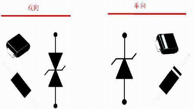 TVS与稳压二极管的区别